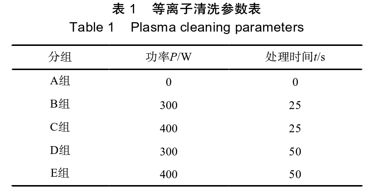等離子清洗參數(shù)表